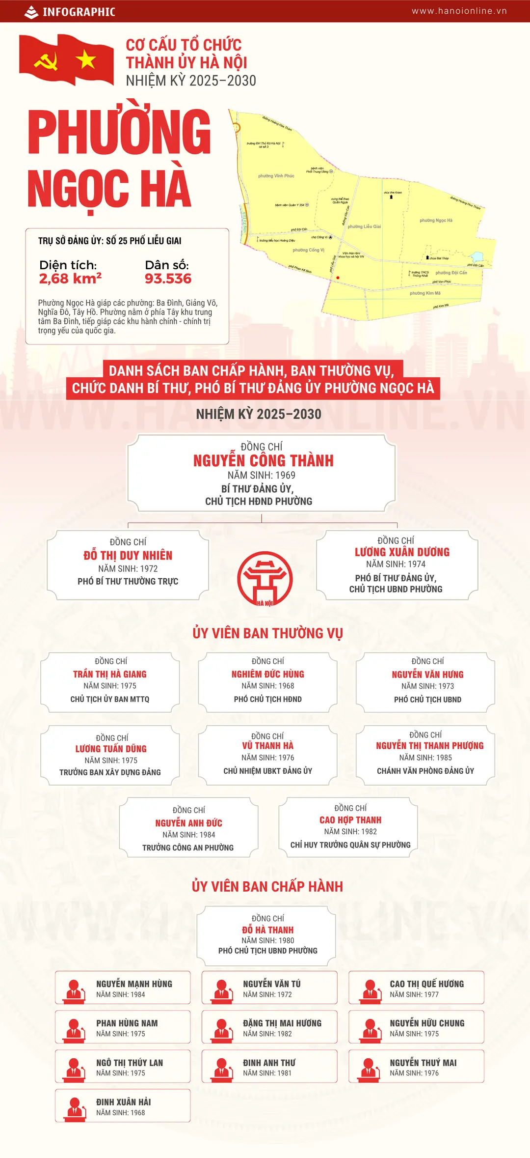 Đài PTTH Hà Nội